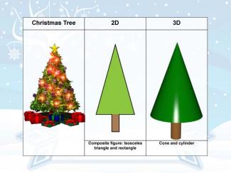 Holiday Math Clip Art--Christmas Tree
