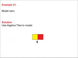 Math Example: Modeling Integers Using Algebra Tiles: Example 21