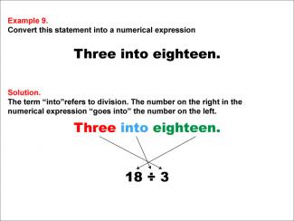Math Example: Language of Math--Numerical Expressions--Division--Example 9