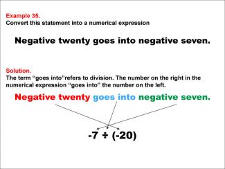 Math Example: Language of Math--Numerical Expressions--Division--Example 35