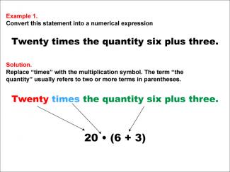 Math Example: Language of Math--Numerical Expressions--Grouping Symbols--Example 1