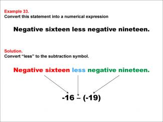 Math Example: Language of Math--Numerical Expressions--Subtraction--Example 33