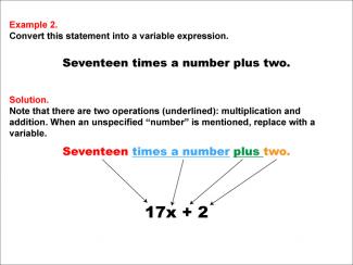 Math Example: Language of Math--Variable Expressions--Multiplication and Addition--Example 2