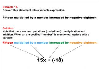 Math Example: Language of Math--Variable Expressions--Multiplication and Addition--Example 13