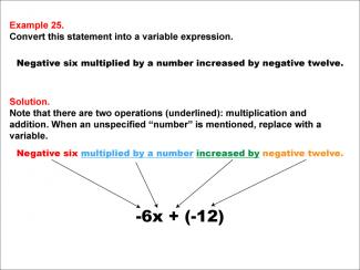 Math Example: Language of Math--Variable Expressions--Multiplication and Addition--Example 25