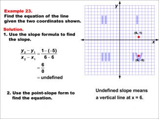 Math Example--Linear Function Concepts--The Equation of a Line Given Two Points: Example 23