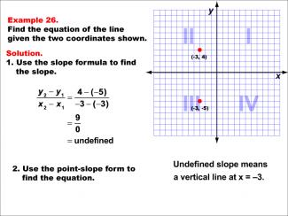 Math Example--Linear Function Concepts--The Equation of a Line Given Two Points: Example 26