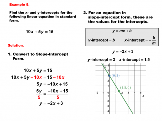 Math Example--Quadratics--Parabola Axis of Symmetry: Example 5