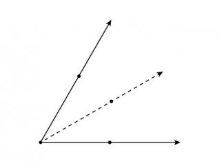Math Clip Art--Angle Bisector--Unlabeled