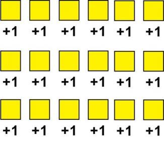 Math Clip Art--Algebra Tiles--Positive 1 Algebra Tiles
