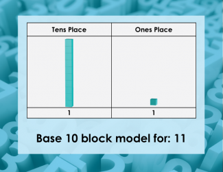 Math Clip Art--Base Ten Blocks, Image 16