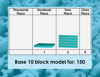 Math Clip Art--Base Ten Blocks, Image 51