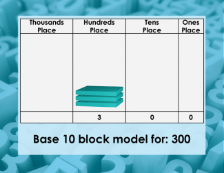 Math Clip Art--Base Ten Blocks, Image 54