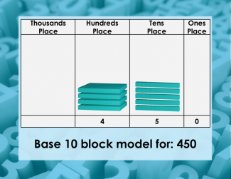 Math Clip Art--Base Ten Blocks, Image 57