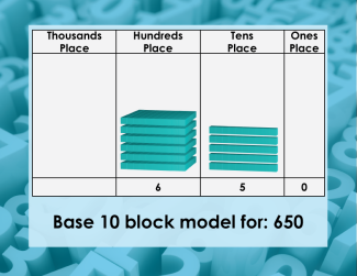 Math Clip Art--Base Ten Blocks, Image 61