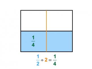 Math Clip Art--Dividing Fractions by Whole Numbers--Example 1--One Half Divided by 2
