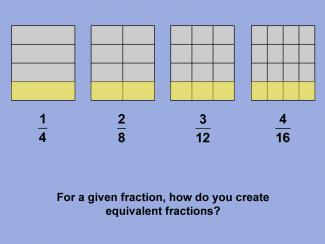 Math Clip Art--Fraction Concepts--Equivalent Fractions, Image 5