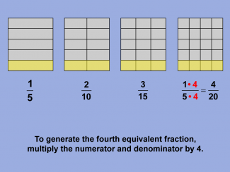 Math Clip Art--Fraction Concepts--Equivalent Fractions, Image 9