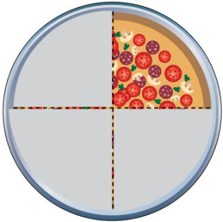 Math Clip Art--Equivalent Fractions Pizza Slices--One Fourth C