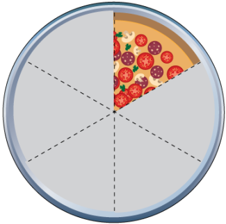 Math Clip Art--Equivalent Fractions Pizza Slices--One Sixth B