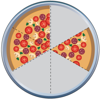 Math Clip Art--Equivalent Fractions Pizza Slices--Three Sixths G