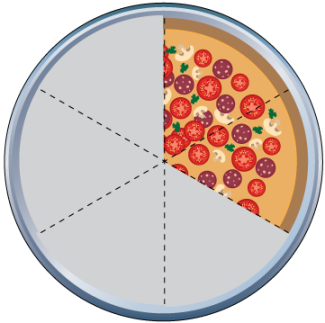 Math Clip Art--Equivalent Fractions Pizza Slices--Two Sixths B