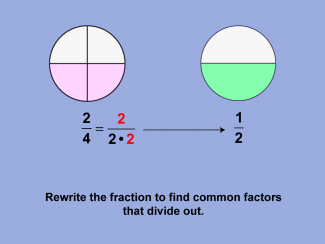 Math Clip Art--Fraction Concepts--Fractions in Simplest Form, Image 3