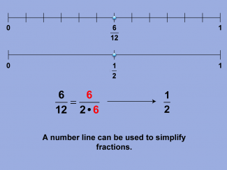 Math Clip Art--Fraction Concepts--Fractions in Simplest Form, Image 7