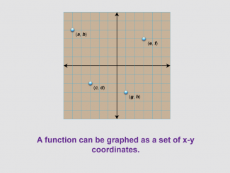 Math Clip Art--Function Concepts--Function Graphs, Image 2