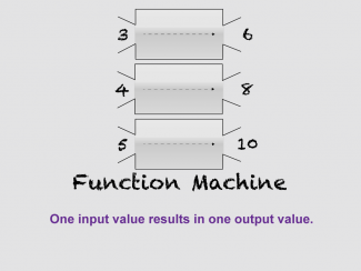 Math Clip Art--Function Concepts--Function Representatinos, Image 10