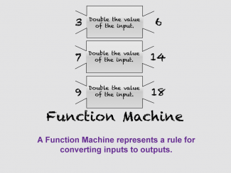 Math Clip Art--Function Concepts--Function Representatinos, Image 11