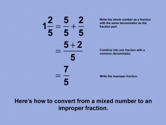 Math Clip Art--Fraction Concepts--Mixed Numbers, Image 10
