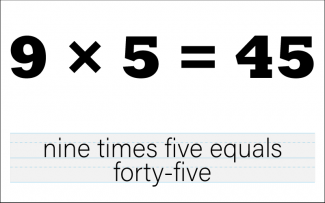 Math Clip Art--The Language of Math--Numbers and Equations, Image 39