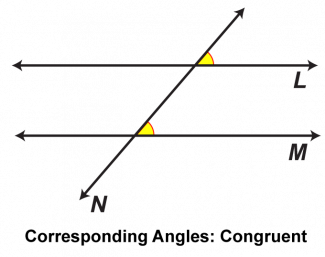 Math Clip Art: Parallel Lines Cut by a Transversal, Image 7