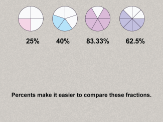 Math Clip Art--Ratios, Proportions, Percents--Intro to Percents, Image 4