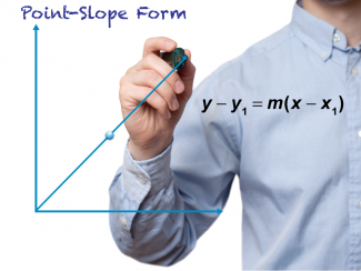 Math Clip Art--Linear Functions Concepts--Point-Slope Form, Image 1