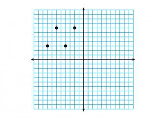 Math Clip Art--Geometry Concepts--Coordinate Geometry--Points on Coordinate Grid--Q2