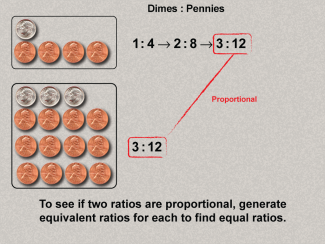 Math Clip Art--Ratios, Proportions, Percents--Proportions, Image 5