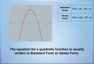 Math Clip Art--Quadratics Concepts--Intro to Quadratics, Image 4