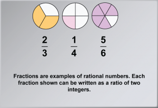 Math Clip Art--Number Systems--Rational Numbers, Image 4