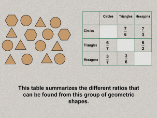 Math Clip Art--Ratios, Proportions, Percents--Ratios, Image 6