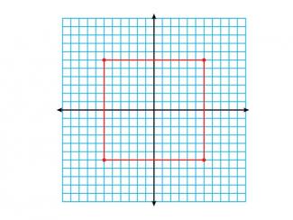 Math Clip Art--Geometry Concepts--Quadrilaterals--Square Centered at the Origin