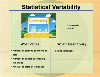 Math Clip Art--Statistics and Probability-- Statistical Variability--Image 10