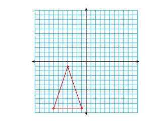Math Clip Art--Triangles--Triangle in Quadrant 3