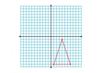 Math Clip Art--Triangles--Triangle in Quadrant 4