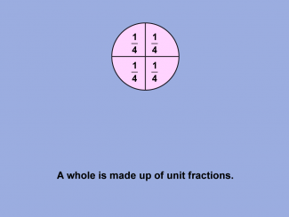 Math Clip Art--Fraction Concepts--Unit Fractions, Image 3