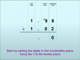 Math Clip Art--Adding Decimals to the Hundredths Place (With Regrouping), Image 09