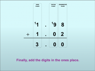Math Clip Art--Adding Decimals to the Hundredths Place (With Regrouping), Image 11