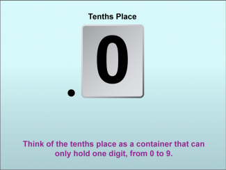 Math Clip Art--Adding Decimals to the Tenths Place, Image 02