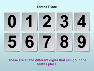 Math Clip Art--Adding Decimals to the Tenths Place, Image 03